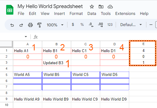 Count Google SpreadSheets Cells With Text In PHP Using Google Sheets API PHP Client