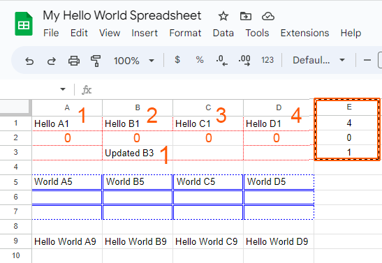 Count Google SpreadSheets Cells With Text In PHP Using Google Sheets 