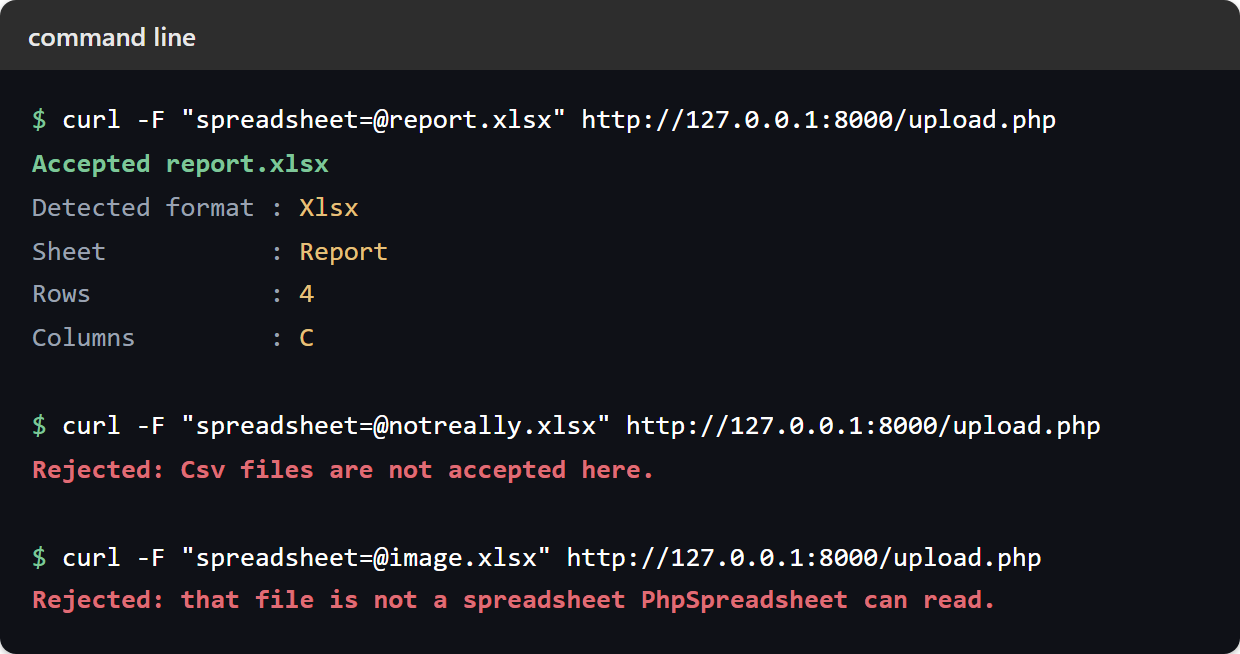 Handle an uploaded Excel file: a terminal showing a curl upload of report.xlsx accepted and reported as format Xlsx, sheet Report, 4 rows and last column C, then a text file renamed .xlsx rejected because Csv files are not accepted, and a PNG renamed .xlsx rejected as not a spreadsheet PhpSpreadsheet can read.