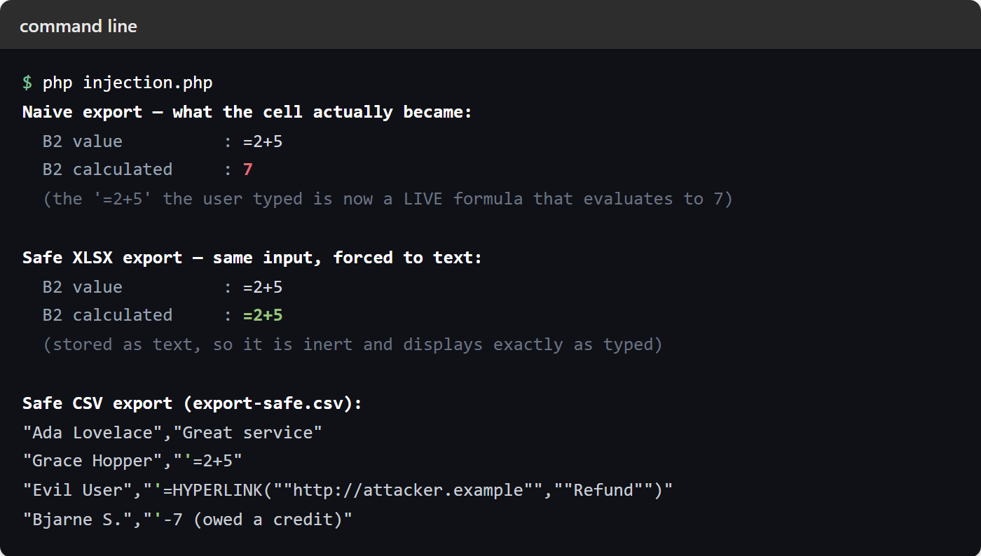 Terminal output of preventing formula injection in PHP: the naive export evaluates =2+5 to 7, the explicit-string export keeps it literal, and the CSV export prefixes every dangerous field with an apostrophe