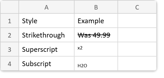 The font-styles.xlsx worksheet in Excel: cell B2 shows Was 49.99 struck through, B3 shows x2 raised as superscript, and B4 shows H2O lowered as subscript, beside their labels in column A.