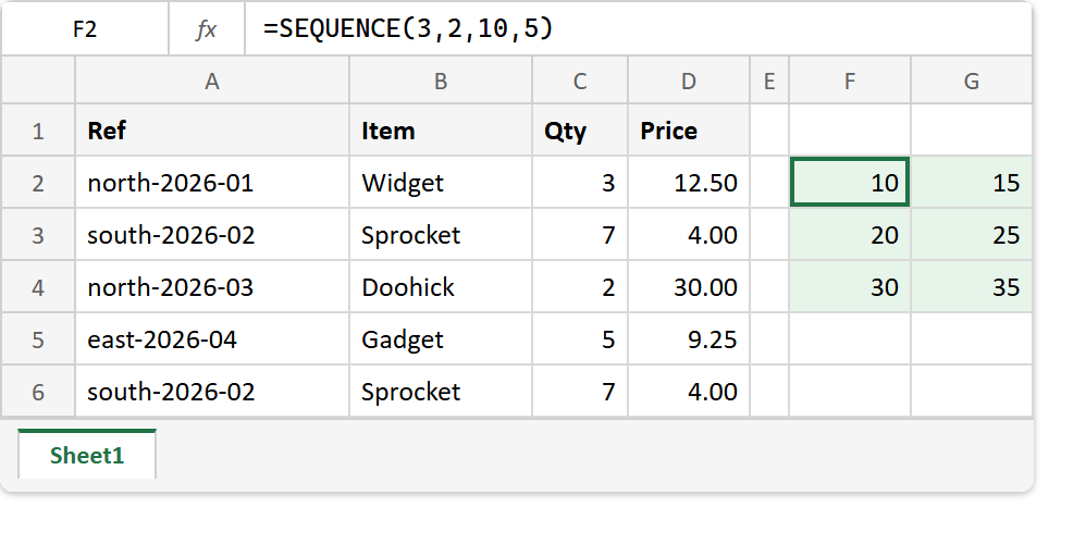 The SEQUENCE function in Excel: the formula bar reads SEQUENCE(3, 2, 10, 5) and a shaded three-row by two-column block returns 10 and 15, 20 and 25, 30 and 35