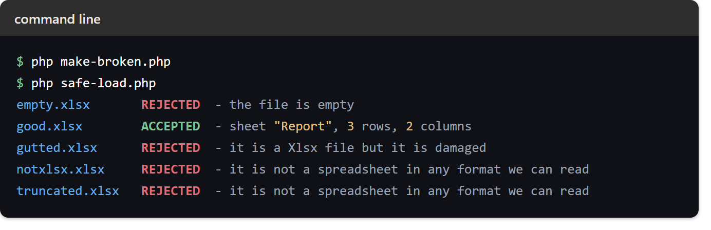 Reject a corrupt or unreadable Excel file: a terminal listing five files, with good.xlsx accepted as sheet Report with 3 rows and 2 columns, and empty, gutted, notxlsx and truncated each rejected with its own reason.