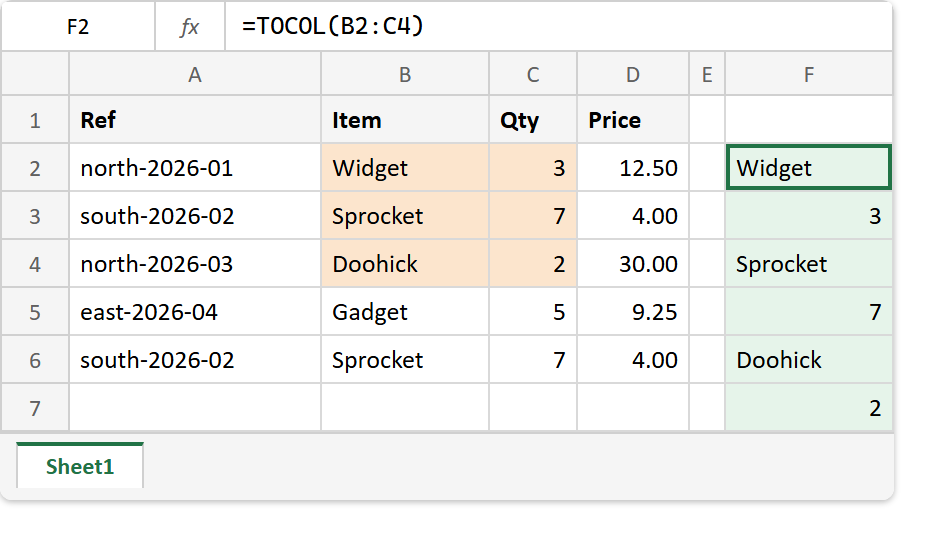 TOCOL and TOROW in Excel: a three-row by two-column source block on the left, and on the right the same six values in one shaded column, reading Widget, 3, Sprocket, 7, Doohick, 2