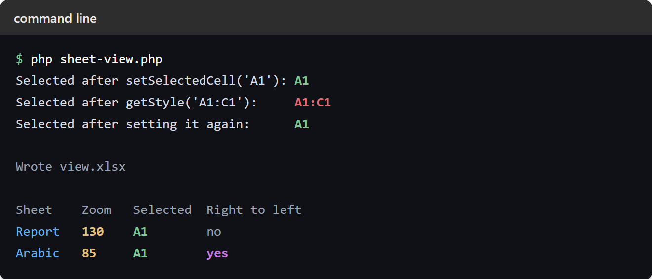 Terminal output of setting sheet view options in PHP: the selection moving from A1 to A1:C1 after a styling call and back to A1, then a table showing Report at 130% zoom left to right and Arabic at 85% right to left