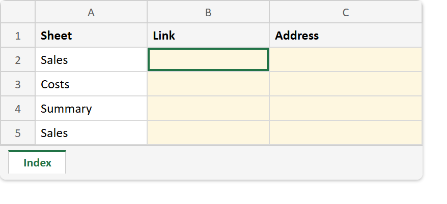 Excel sheet before the HYPERLINK formula: an Index sheet with a Sheet column holding Sales, Costs and Summary, and the Link and Address columns empty