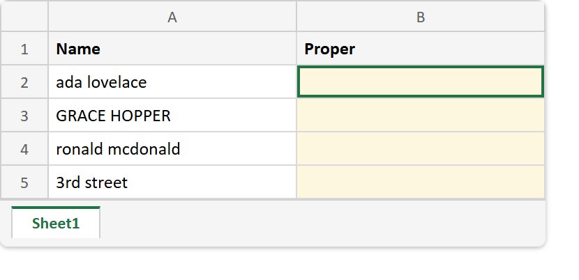 Excel sheet before the PROPER formula: a Name column holding ada lovelace, GRACE HOPPER, ronald mcdonald and 3rd street, with the Proper column empty