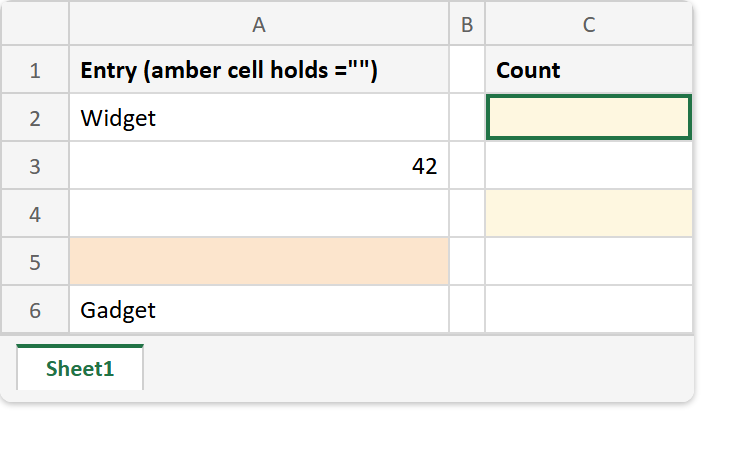 Excel sheet before the COUNTA formula: an Entry column holding Widget, 42, a blank cell, a cell holding a formula that returns an empty string, and Gadget, with the Count column empty