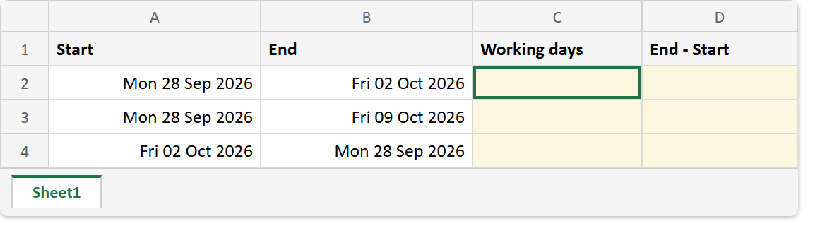 Excel sheet before the NETWORKDAYS formula: Start and End columns holding Mon 28 Sep to Fri 02 Oct 2026, Mon 28 Sep to Fri 09 Oct 2026, and Fri 02 Oct back to Mon 28 Sep 2026, with the Working days and End minus Start columns empty