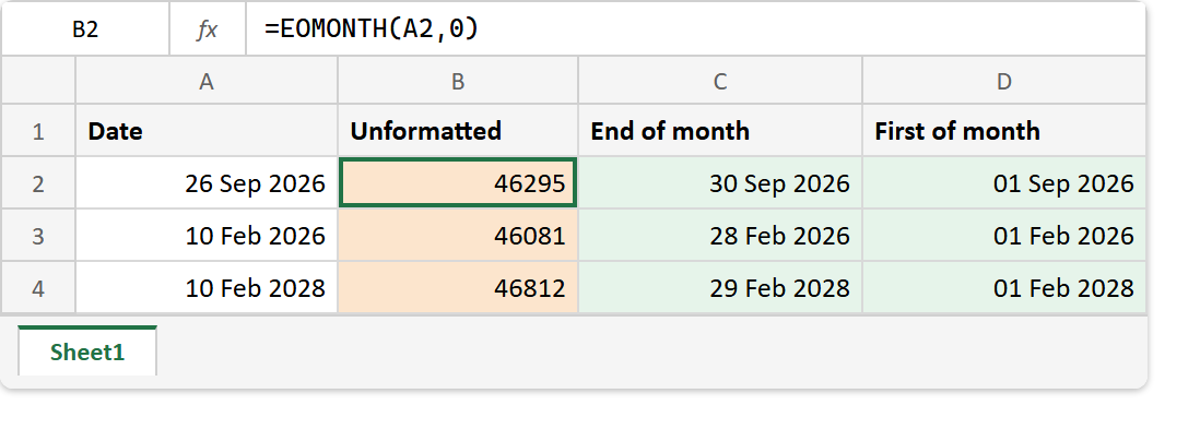 The EOMONTH function in Excel: the formula bar reads =EOMONTH(A2,0), the unformatted column shows 46295, 46081 and 46812, and the formatted column shows 30 Sep 2026, 28 Feb 2026 and 29 Feb 2028