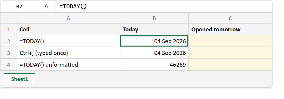 Excel sheet with the TODAY formula on the day it was written: the formula cell, a typed static date and an unformatted cell all showing 4 September 2026