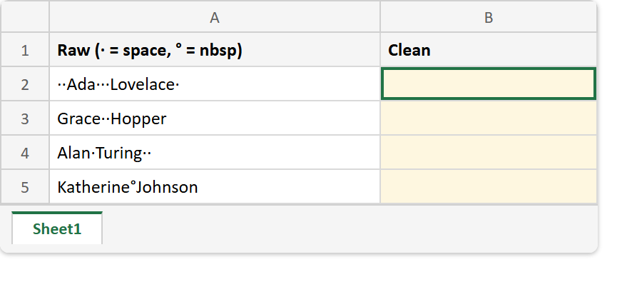 Excel sheet before the TRIM formula: a Raw column showing Ada Lovelace, Grace Hopper, Alan Turing and Katherine Johnson with their spaces marked, and an empty Clean column
