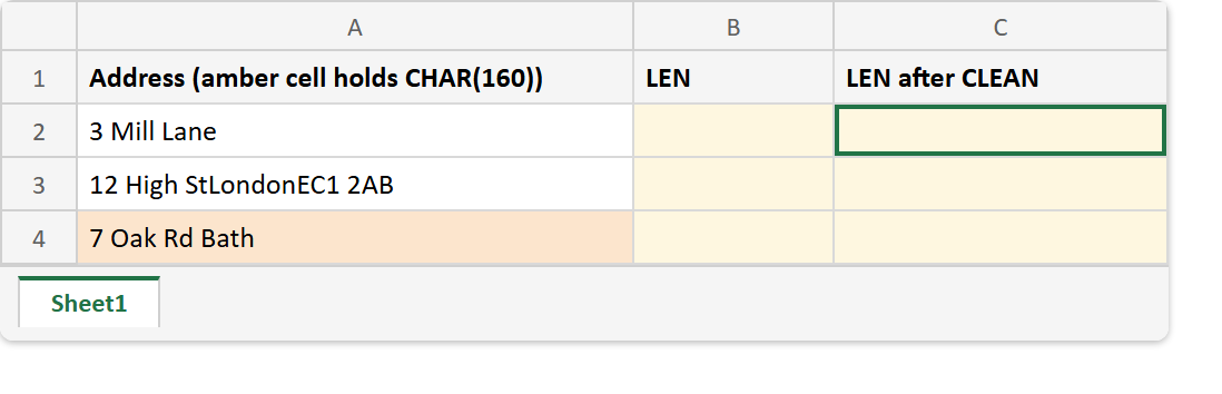 Excel sheet before the CLEAN formula: an Address column holding a plain address, one with embedded line breaks and one containing a non-breaking space, with the length columns empty