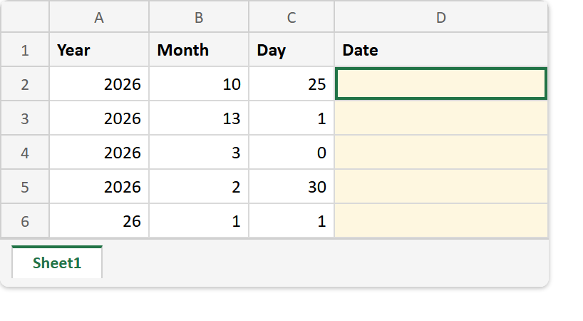 Excel sheet before the DATE formula: Year, Month and Day columns holding 2026 10 25, 2026 13 1, 2026 3 0, 2026 2 30 and 26 1 1, with the Date column empty