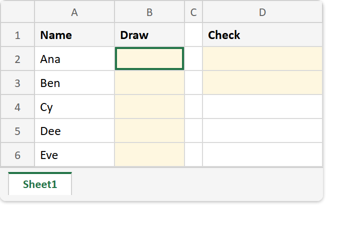 Excel sheet before the RANDBETWEEN formula: a Name column of Ana, Ben, Cy, Dee and Eve with the Draw column and a Check column beside it empty
