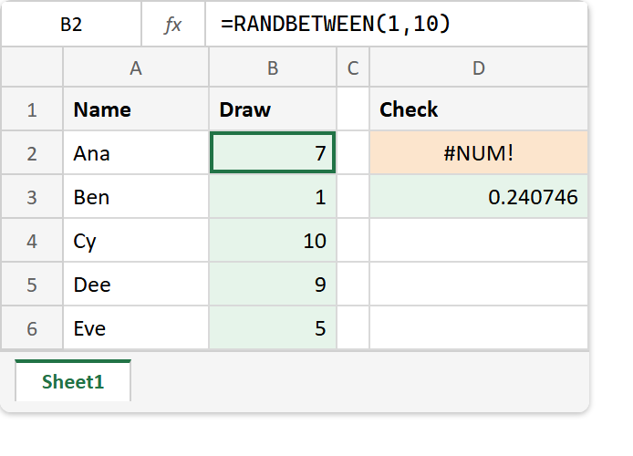 The RANDBETWEEN function in Excel: the formula bar reads =RANDBETWEEN(1,10) and the Draw column holds 7, 1, 10, 9 and 5, while =RANDBETWEEN(10,1) in the Check column shows #NUM! and =RAND() shows 0.240746